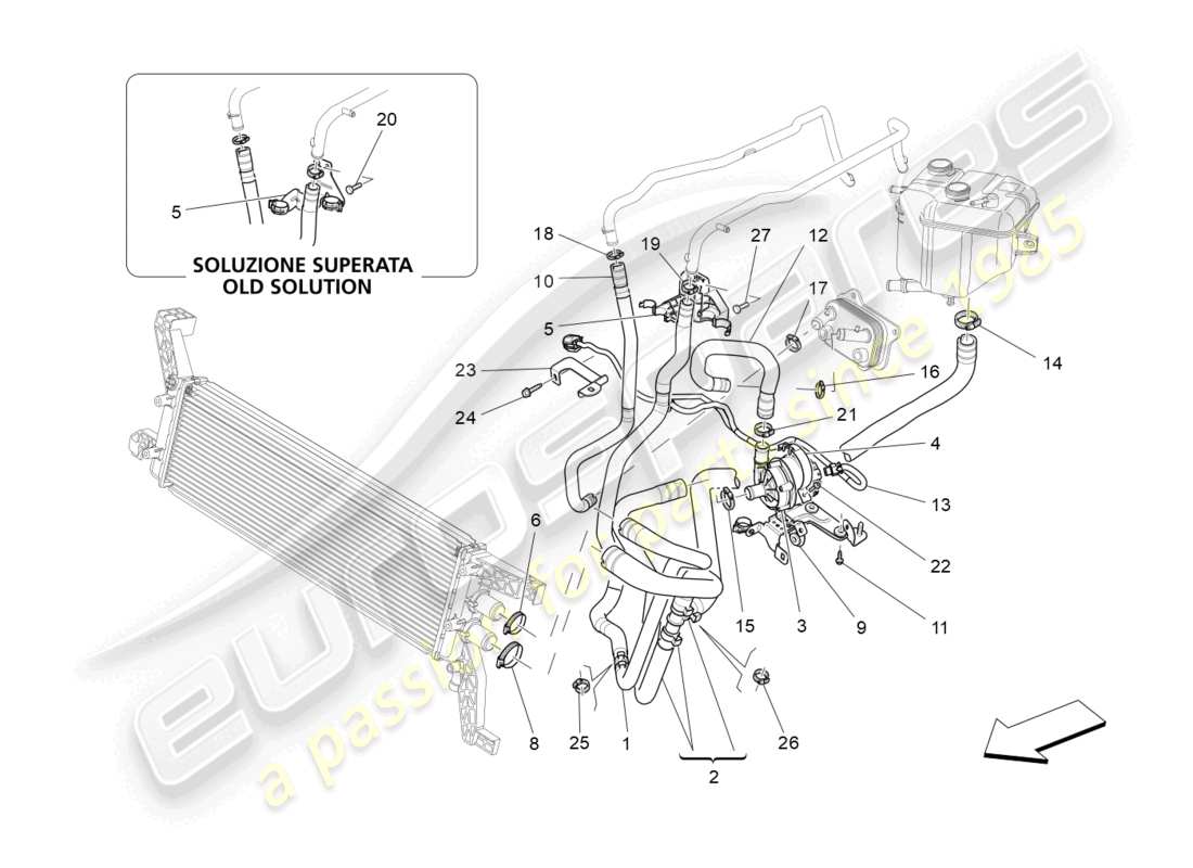 maserati levante (2020) sistema di raffreddamento: alimentazione e linee diagramma delle parti