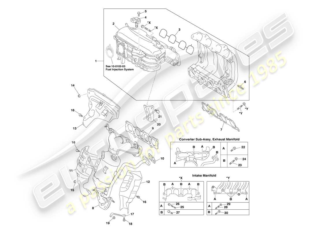 aston martin cygnet (2012) collettore diagramma delle parti