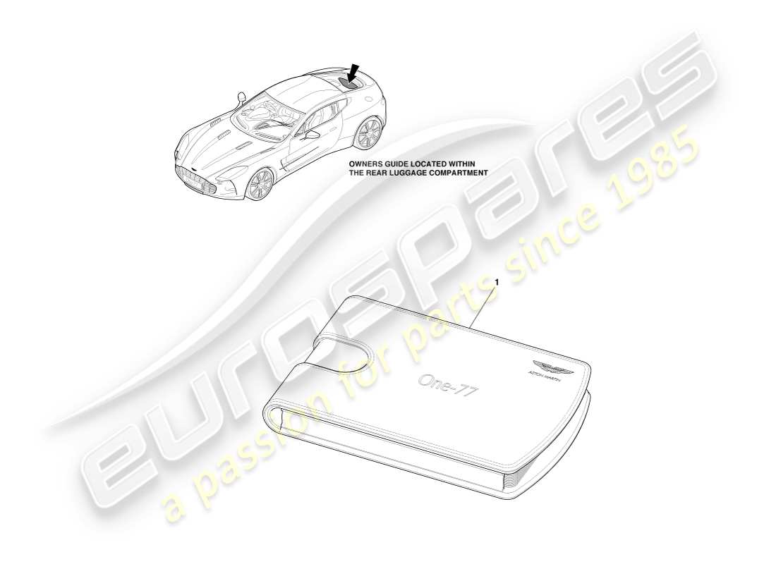 aston martin one-77 (2011) diagramma delle parti della guida per i proprietari