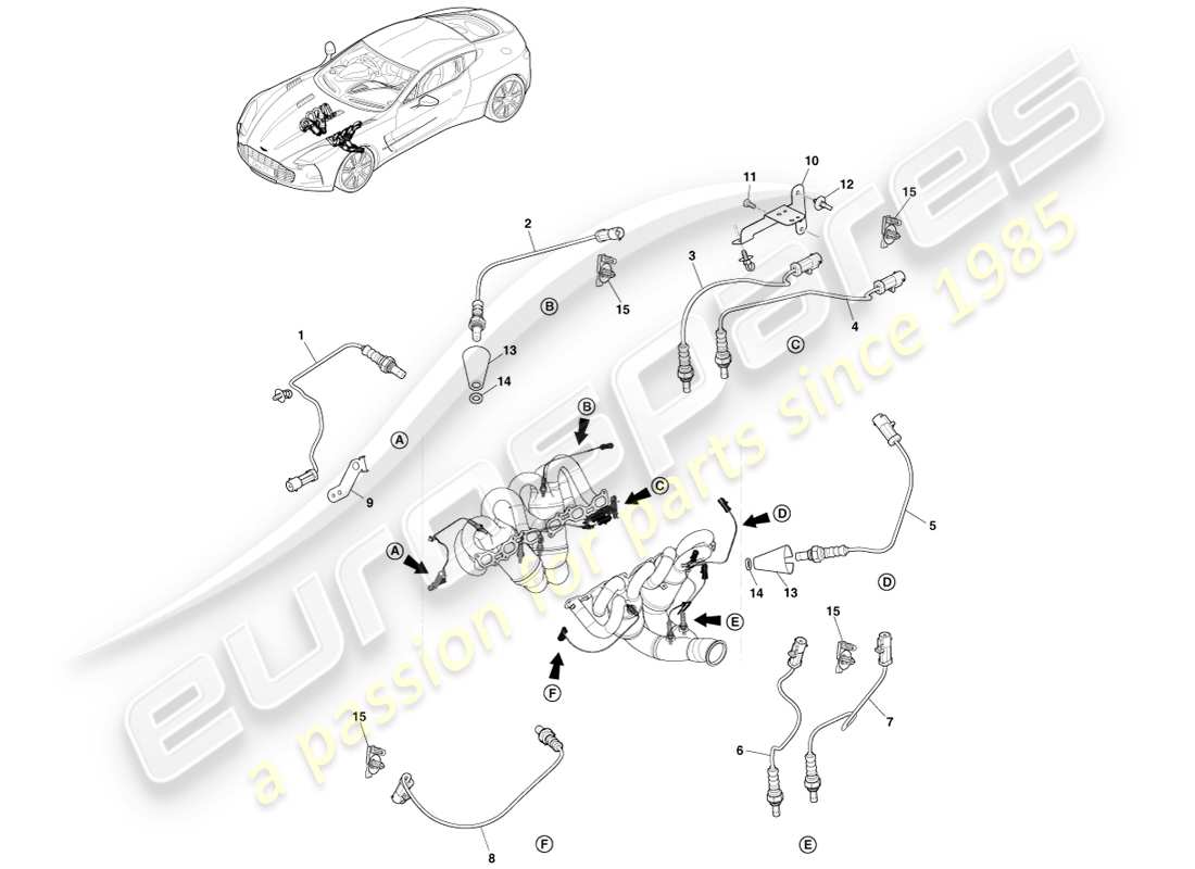 aston martin one-77 (2011) diagramma delle parti dei sensori hego