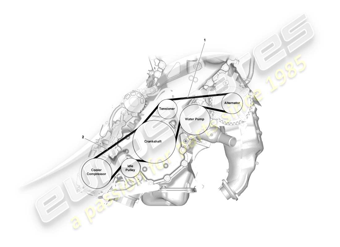 aston martin cygnet (2012) schema delle parti della trasmissione a cinghia trapezoidale accessoria