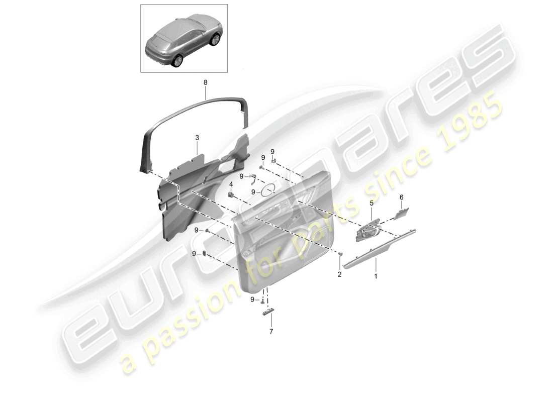 porsche 2021 (macan) accessori porte anteriori pannello porta schema delle parti