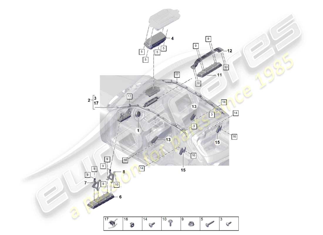 porsche 2024 (cayenne e3 pa) airbag diagramma delle parti