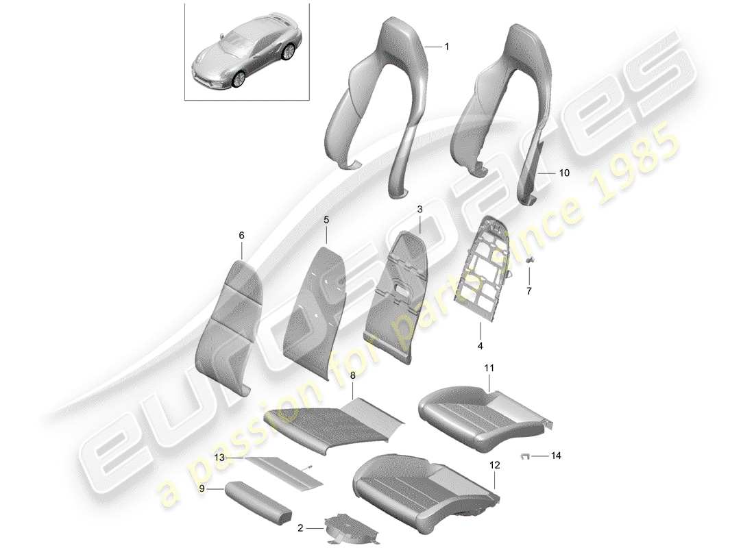 porsche 2018 (991-2 turbo) parte in schiuma diagramma delle parti
