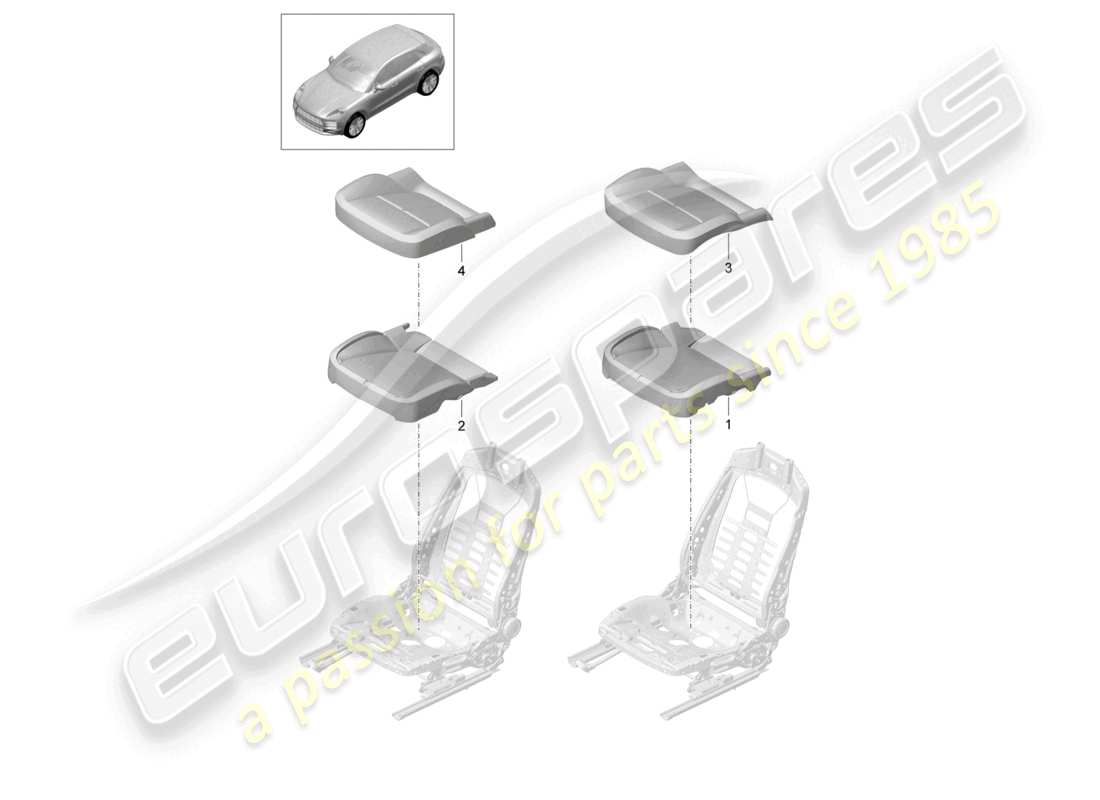 porsche 2021 (macan) coprisedili in schiuma schema standard dei componenti del sedile