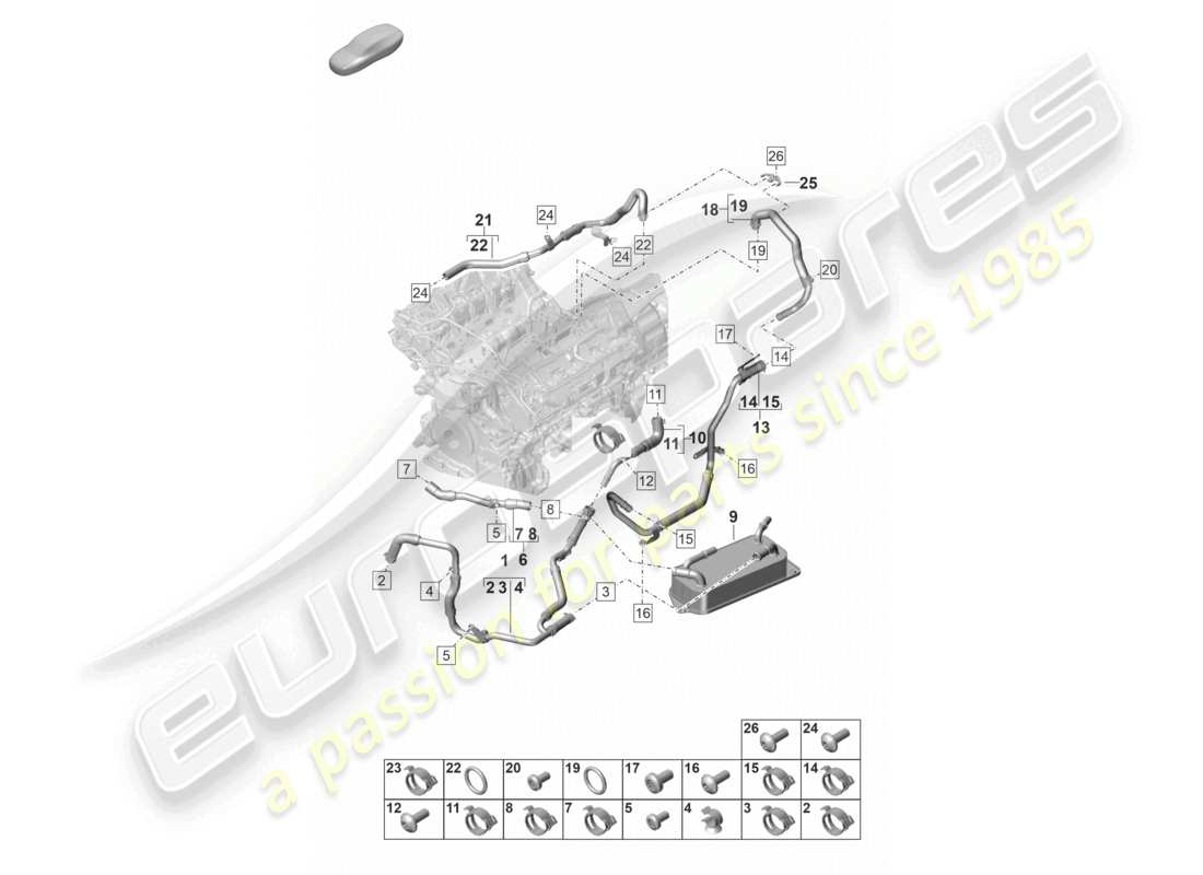 porsche 2024 (panamera 971-2) sistema di raffreddamento del liquido di raffreddamento per veicoli con trazione ibrida schema delle parti