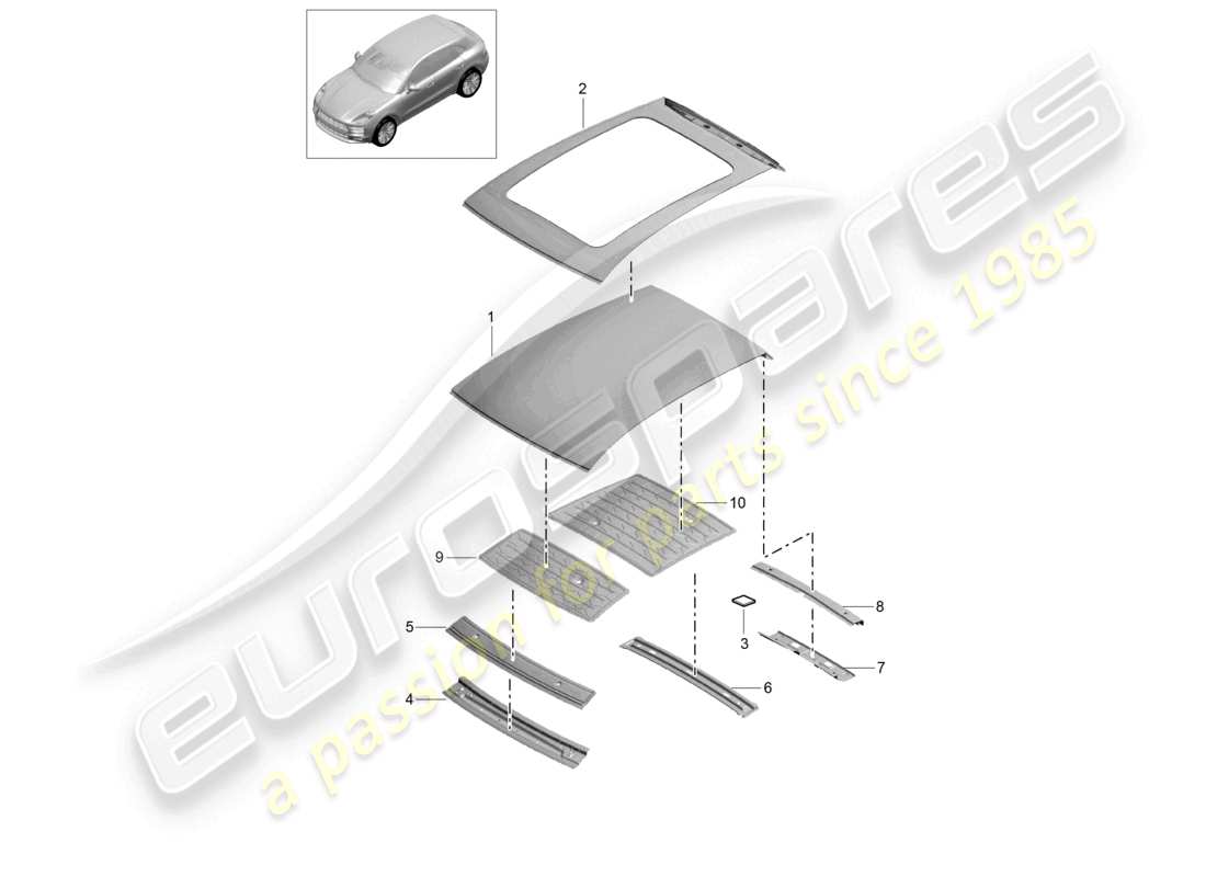 porsche 2026 (macan) schema delle parti del pannello esterno del tetto