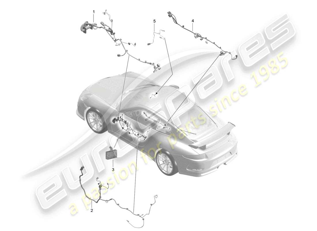 porsche 2021 (991-2 r/gt3/rs) cablaggi porte consolle centrale centralina porte comando capote d - mj 2018>> schema componenti