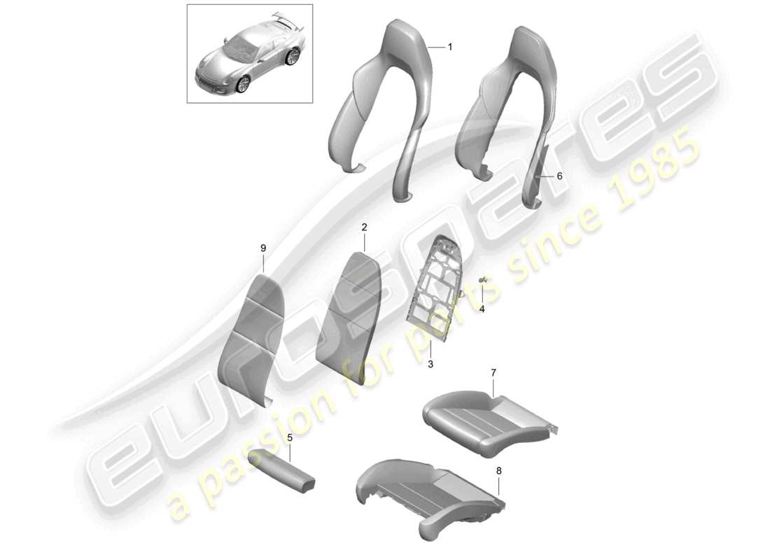 porsche 2021 (991-2 r/gt3/rs) coprisedili con parte in schiuma coprisedili con parte in schiuma schema del sedile sportivo plus