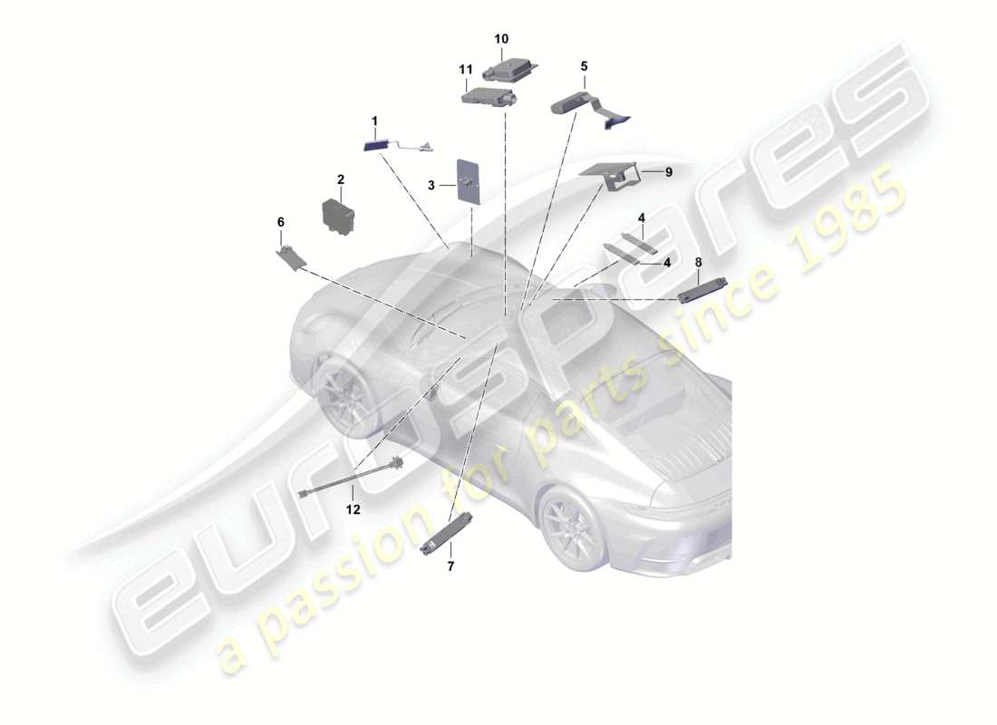 porsche 2024 (992-2) diagramma della parte anteriore aerea