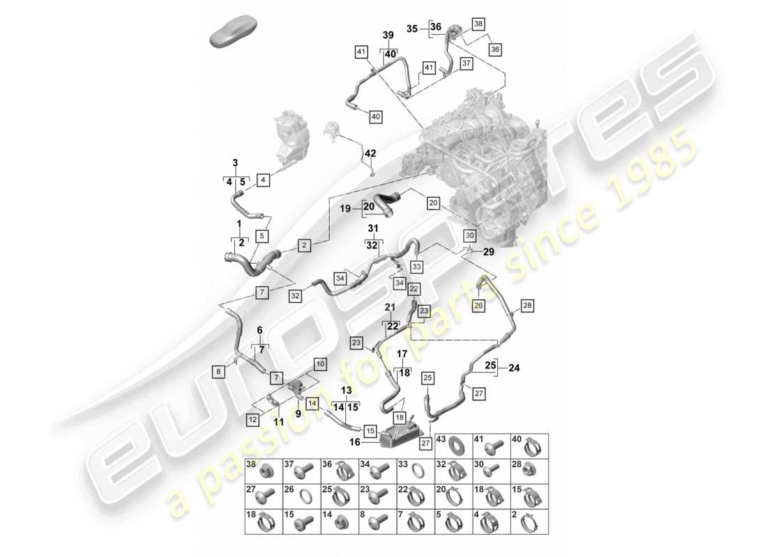 porsche 2024 (panamera 971-2) sistema di raffreddamento del liquido di raffreddamento per veicoli con trazione ibrida schema delle parti