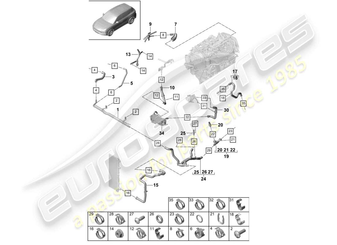porsche 2024 (cayenne e3 9ya/9yb) sistema di raffreddamento del liquido di raffreddamento schema delle parti