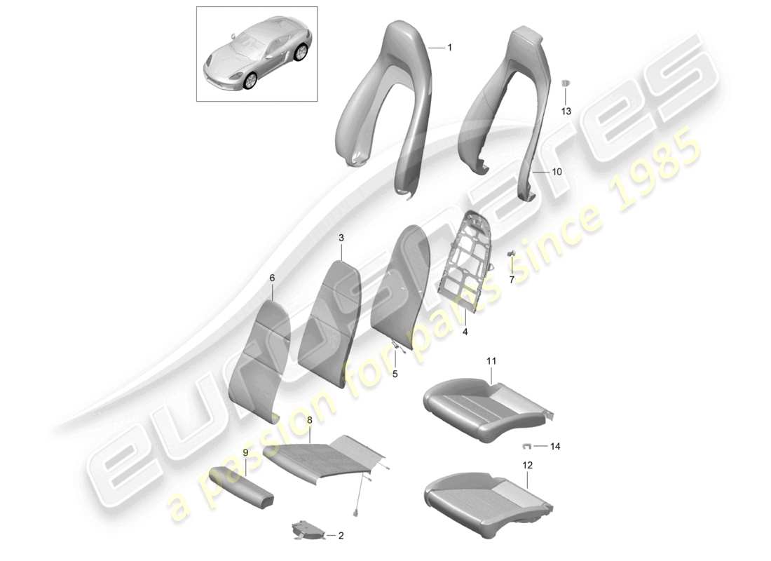 porsche 2023 (718 cayman) coprisedili con parte in schiuma coprisedili con parte in schiuma schema del sedile sportivo plus
