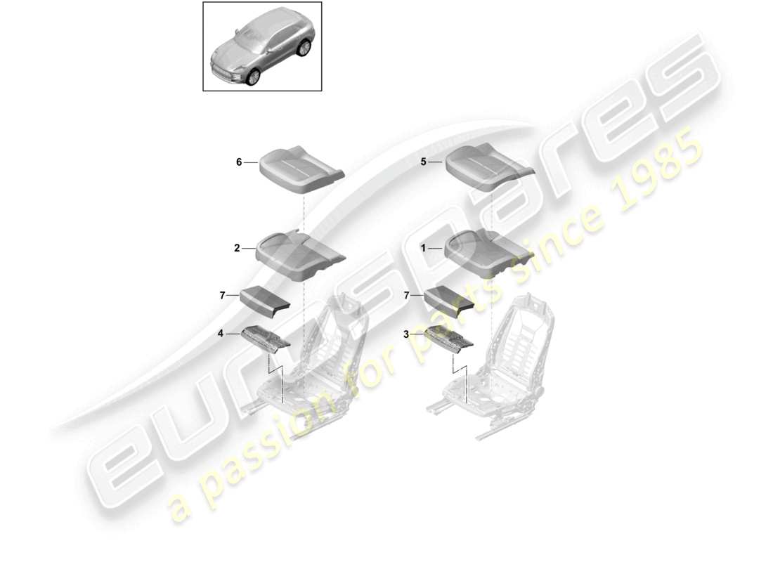 porsche 2021 (macan) coprisedili in schiuma comfort seat diagramma delle parti