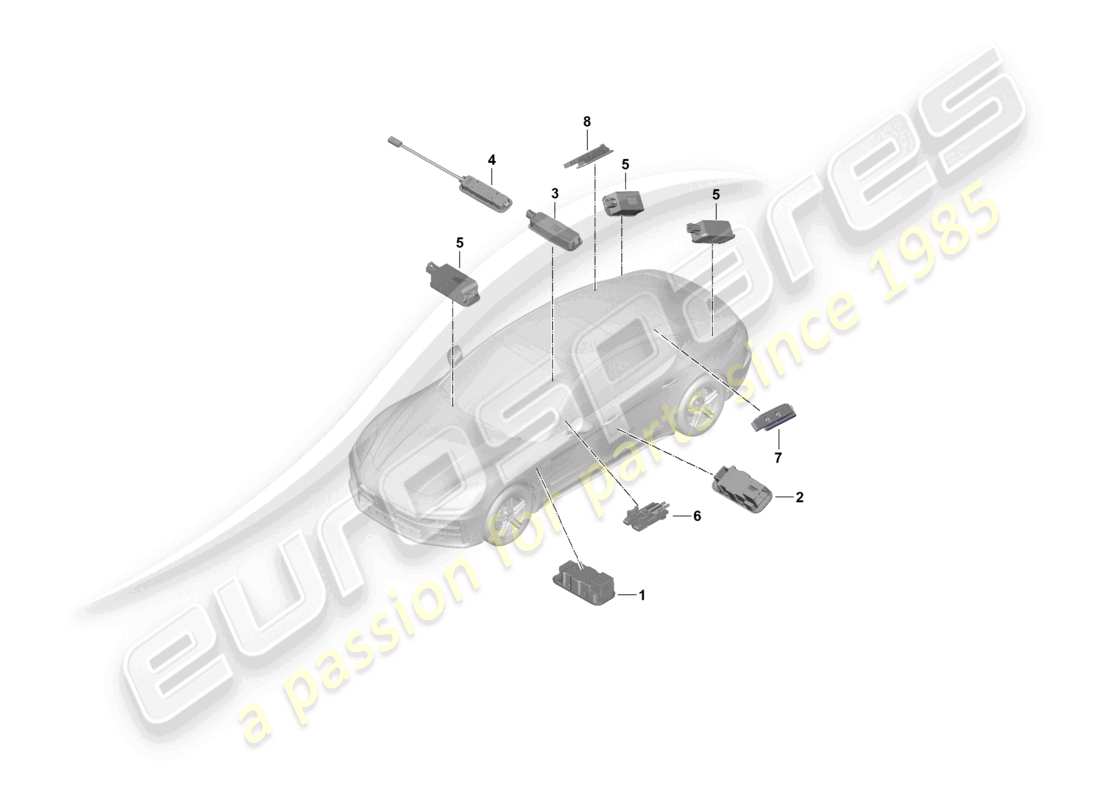 porsche 2026 (panamera 976) luce interna rivestimento del tetto luce vano piedi vano portaoggetti consolle centrale vano bagagli specchietto esterno schema delle parti
