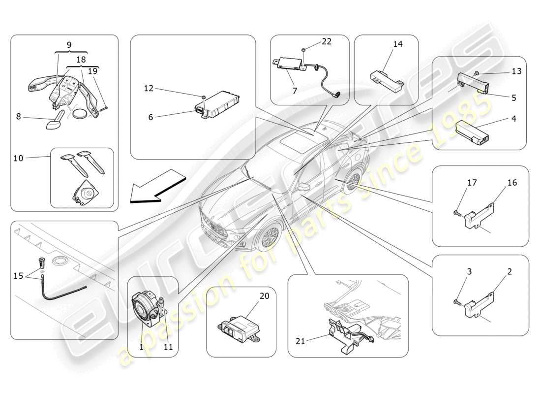 maserati levante zenga (2020) diagramma delle parti del sistema di allarme e immobilizzatore