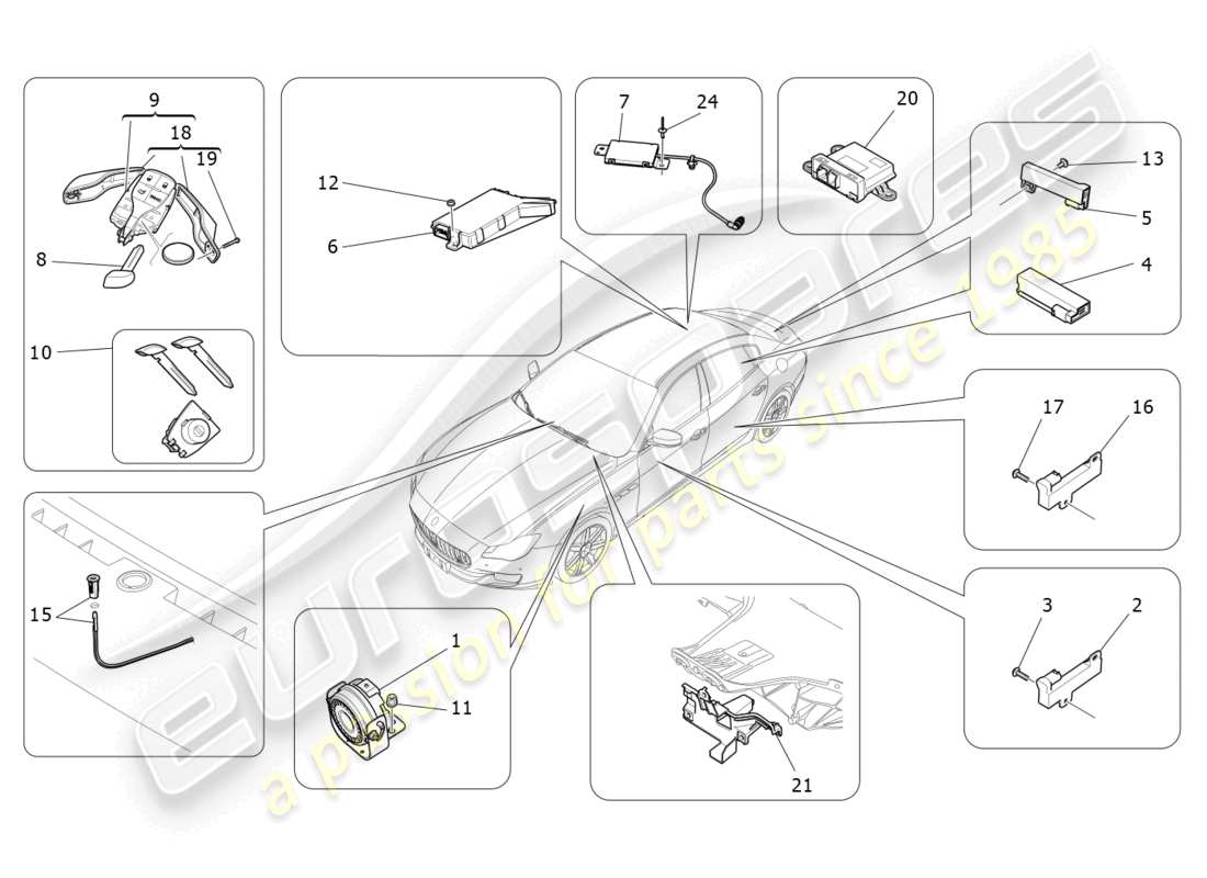 maserati quattroporte (2018) diagramma delle parti del sistema di allarme e immobilizzatore