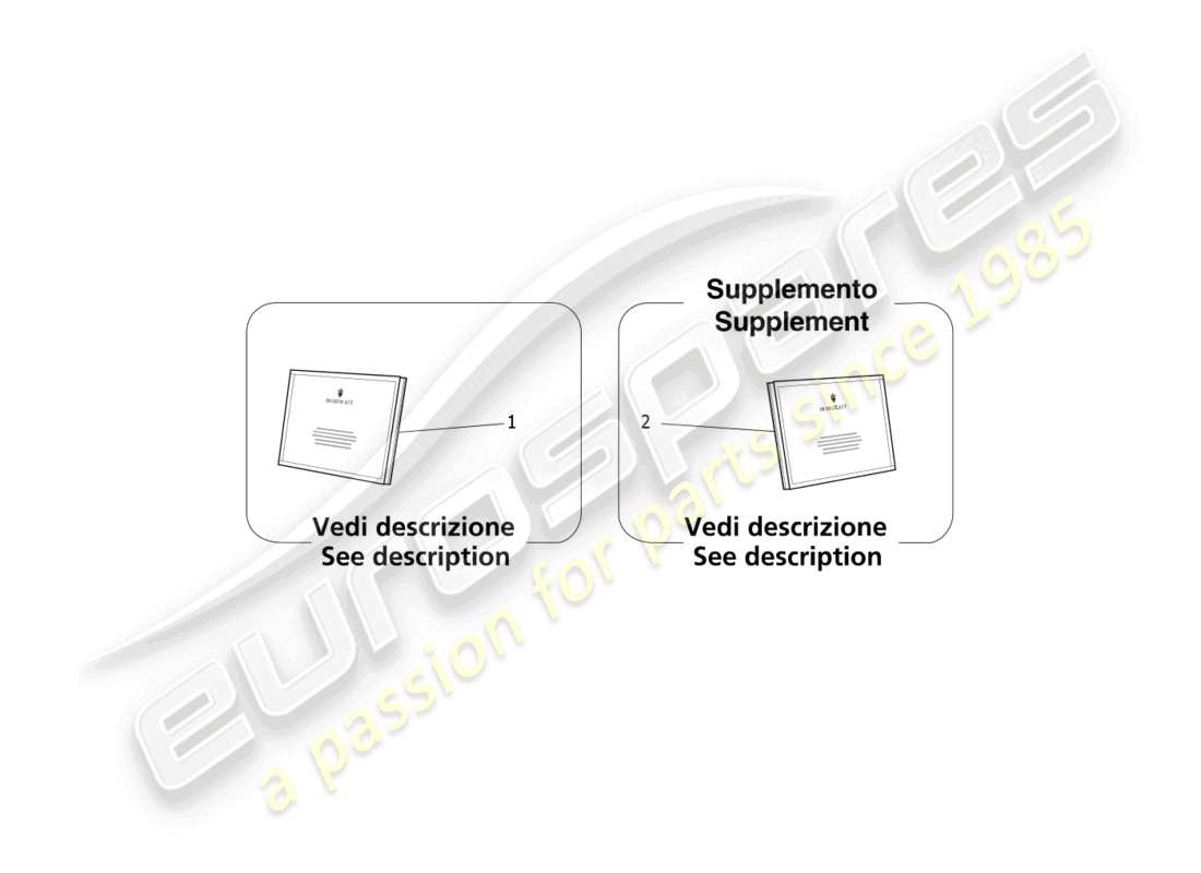 maserati levante modena s (2022) documentazione di bordo diagramma delle parti