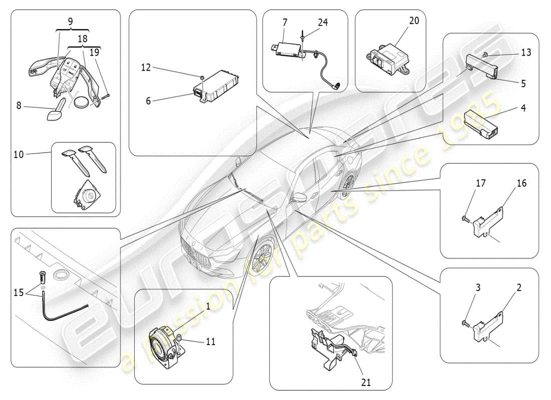 maserati ghibli (2019) diagramma delle parti del sistema di allarme e immobilizzatore