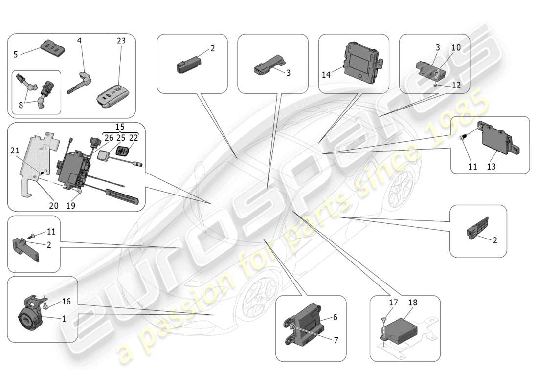 maserati mc20 cielo (2023) diagramma delle parti del sistema di allarme e immobilizzatore