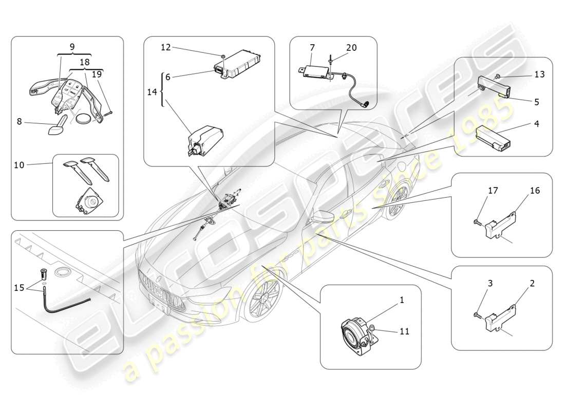 maserati ghibli (2014) diagramma delle parti del sistema di allarme e immobilizzatore