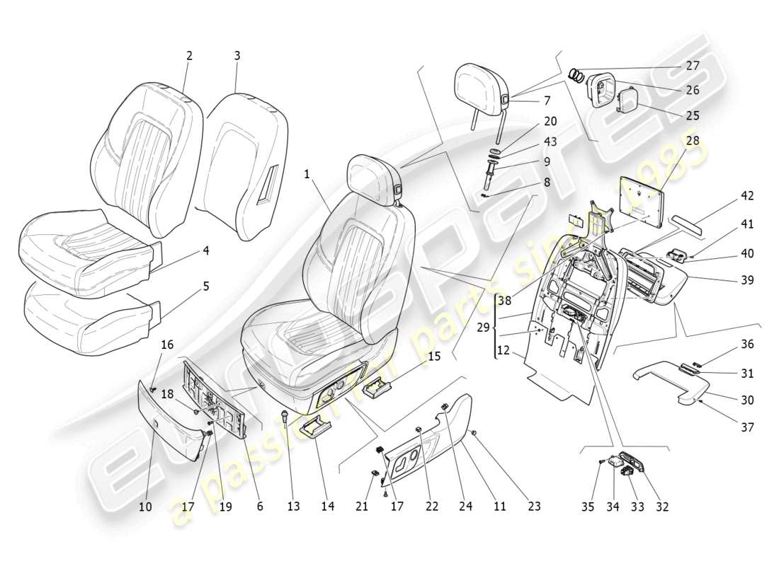 maserati quattroporte (2018) sedili anteriori: schema delle parti dei pannelli di rivestimento