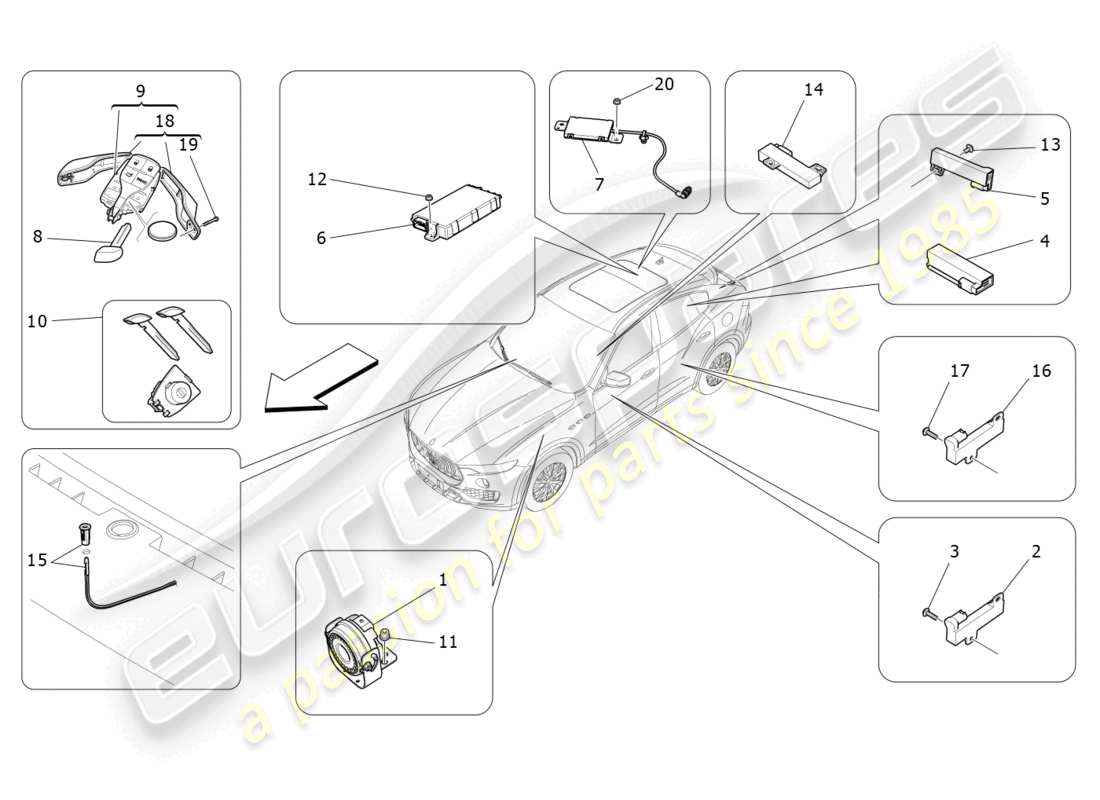 maserati levante (2017) diagramma delle parti del sistema di allarme e immobilizzatore