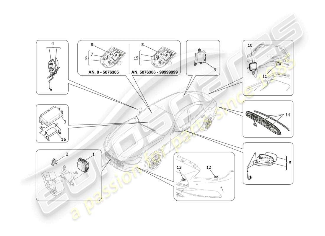 maserati ghibli fragment (2022) schema delle parti del sistema di assistenza alla guida