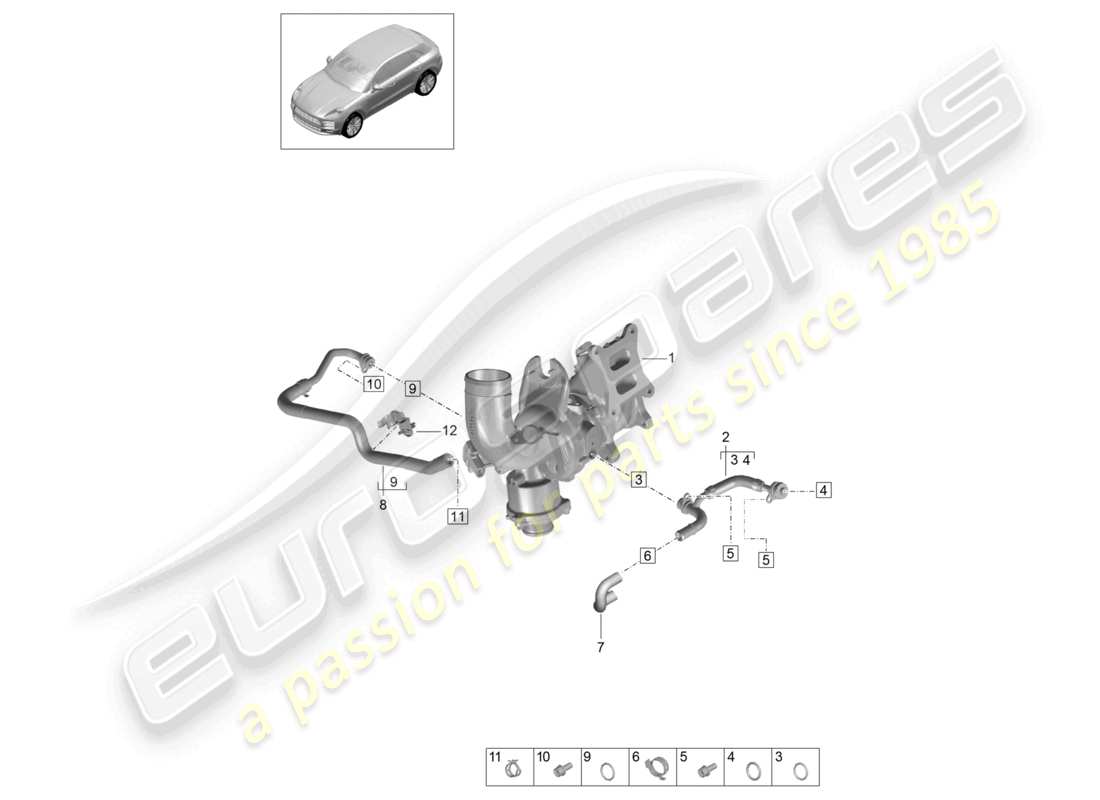 porsche 2021 (macan) schema delle parti del sistema di raffreddamento del liquido di raffreddamento per turbocompressore