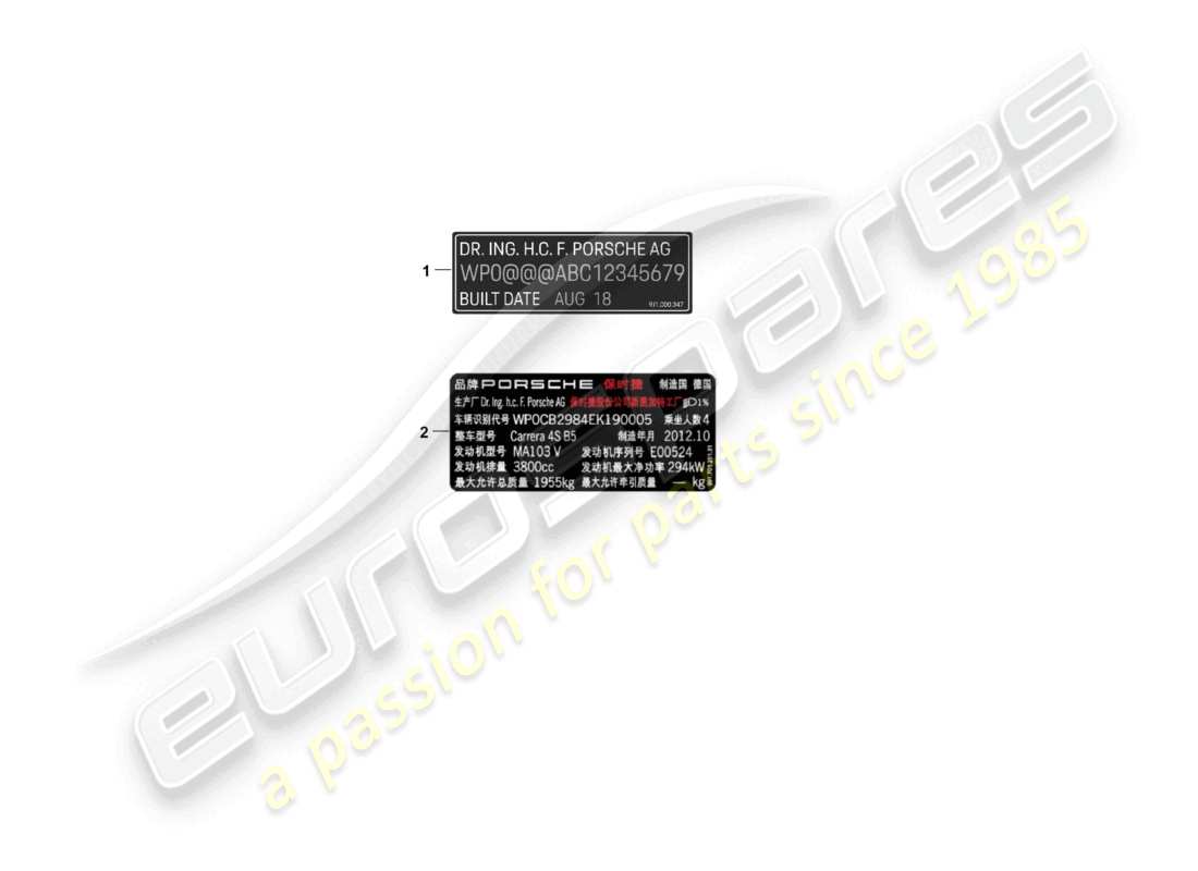 porsche 2025 (panamera 976) diagramma delle parti del tag dati