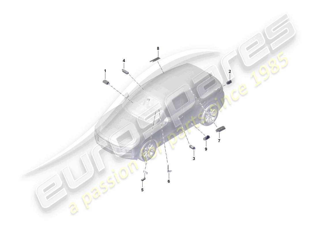 porsche 2026 (cayenne e3 pa) illuminazione interna luce del vano bagagli luce del vano piedi del vano portaoggetti specchietto di cortesia illuminato schema dei componenti
