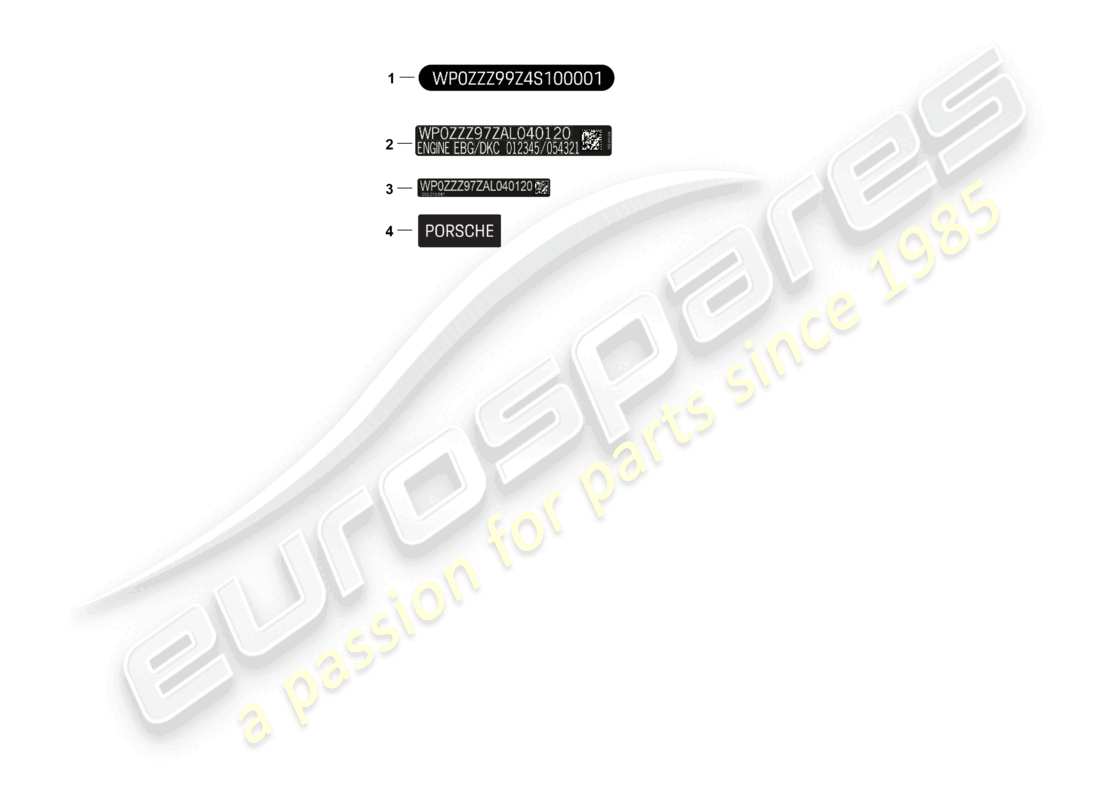 porsche 2025 (panamera 976) segnali/avvisi schema delle parti
