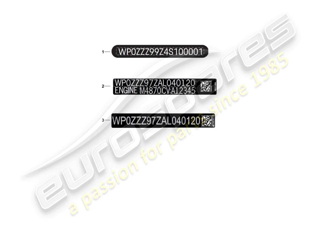 porsche 2025 (992-2 gt3) segnali/avvisi schema delle parti