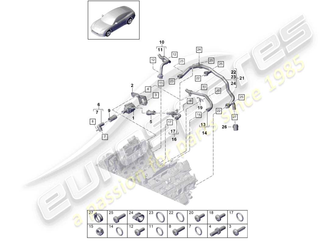 porsche 2021 (panamera 971-1) sistema di raffreddamento del liquido di raffreddamento 2 diagramma delle parti