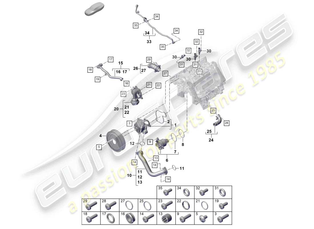porsche 2026 (cayenne e3 pa) alloggiamento del termostato della pompa del liquido di raffreddamento schema delle parti del tubo del liquido di raffreddamento