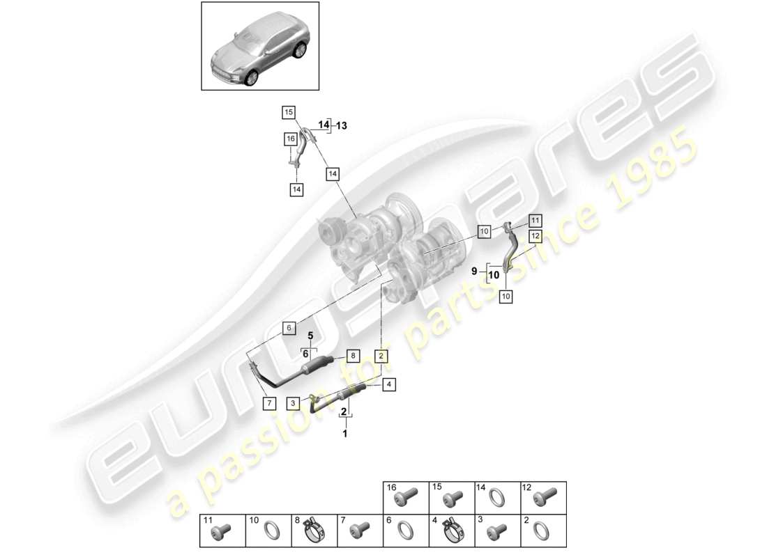 porsche 2021 (macan) schema delle parti del sistema di raffreddamento del liquido di raffreddamento per turbocompressore