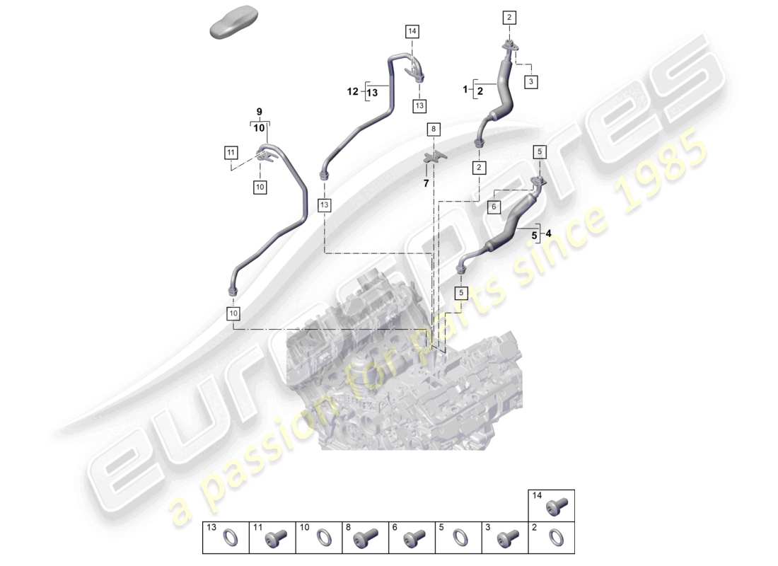 porsche 2025 (cayenne e3 pa) schema delle parti del sistema di raffreddamento del liquido di raffreddamento per turbocompressore