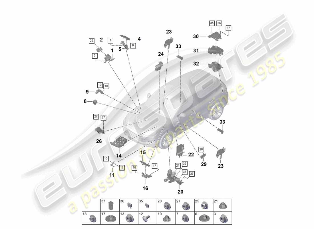 porsche 2026 (cayenne e3 pa) schema elettrico centrale della scatola dei fusibili