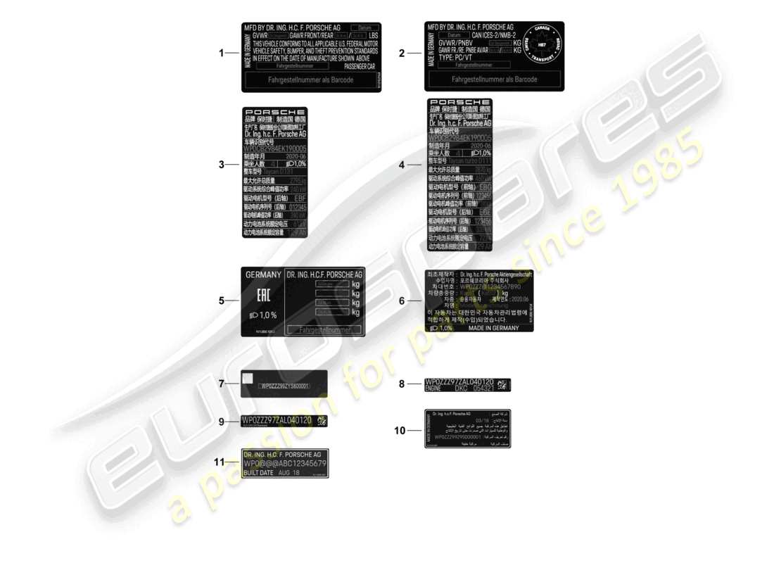 porsche 2020 (taycan 9j1-1) certificato adesivo usa certificato adesivo canada etichetta dati cina corea russia d - mj 2022>> diagramma parte