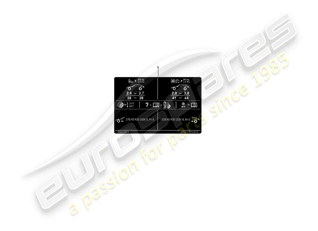 porsche 2025 (cayenne e3 pa) targhetta dati per la pressione degli pneumatici 20 per pneumatici per tutte le stagioni schema delle parti