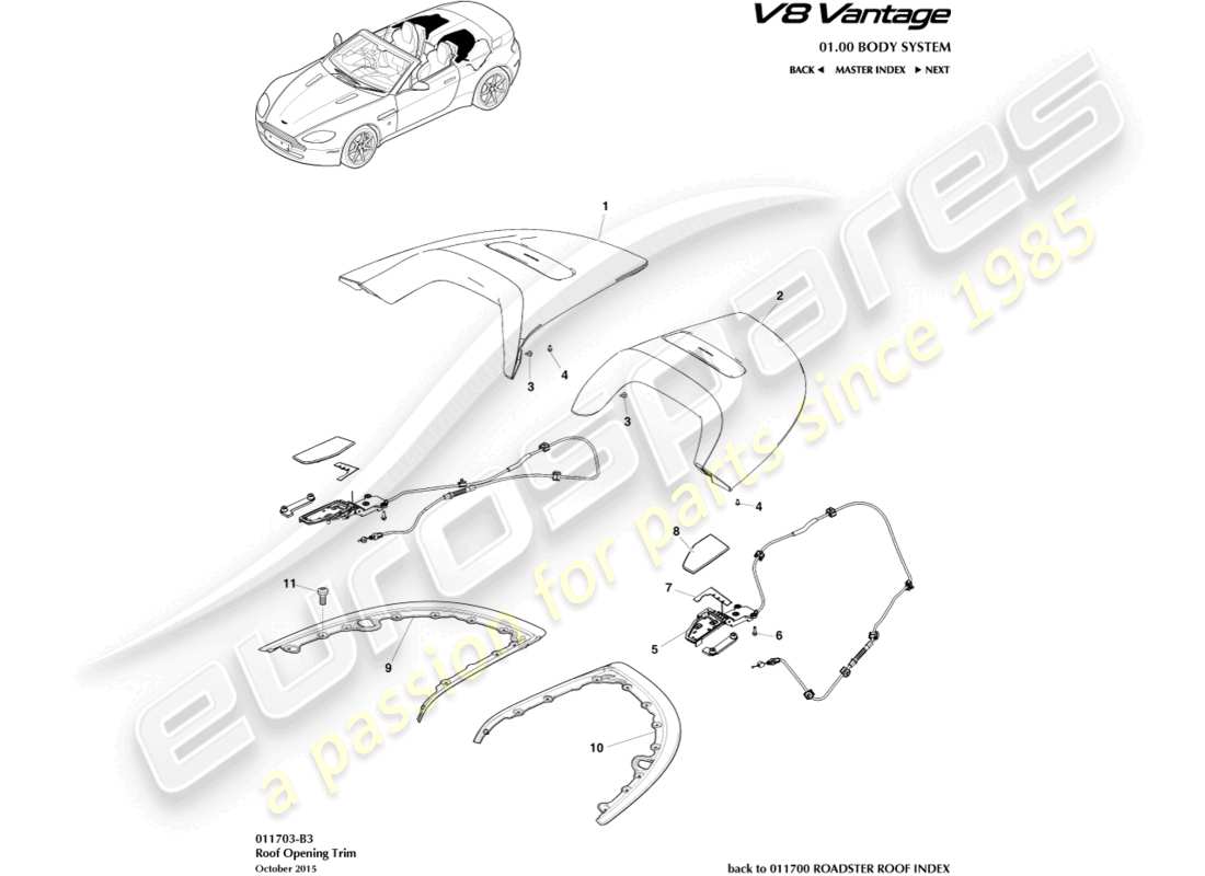 aston martin v8 vantage (2006) diagramma delle parti del rivestimento dell'apertura del tetto