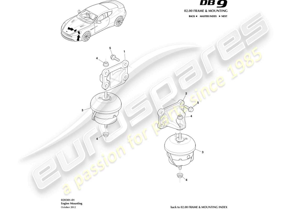 aston martin db9 (2014) diagramma delle parti dei supporti del motore