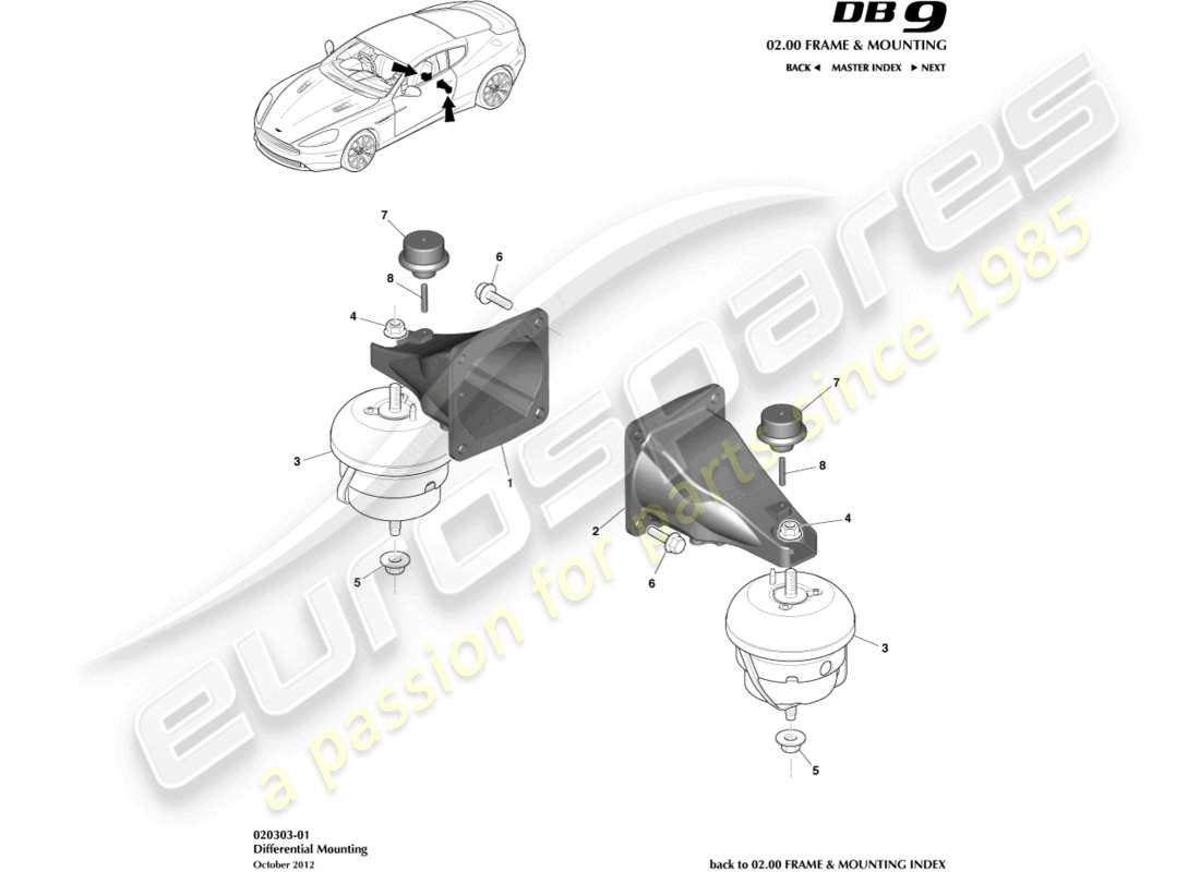 aston martin db9 (2014) diagramma delle parti dei supporti del gruppo propulsore