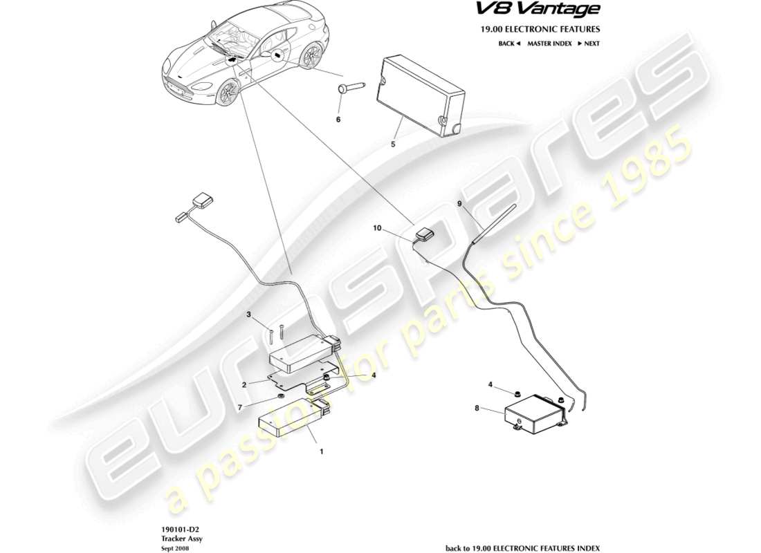aston martin v8 vantage (2012) diagramma delle parti del tracker