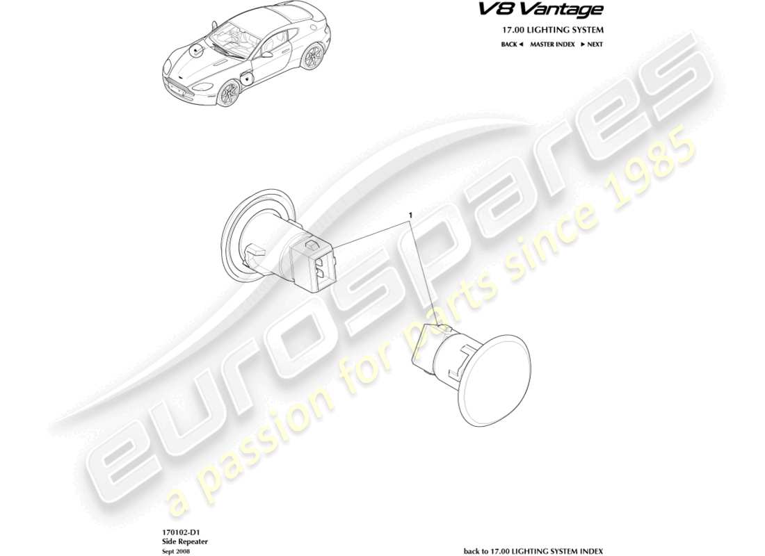 aston martin v8 vantage (2006) diagramma delle parti dei ripetitori laterali
