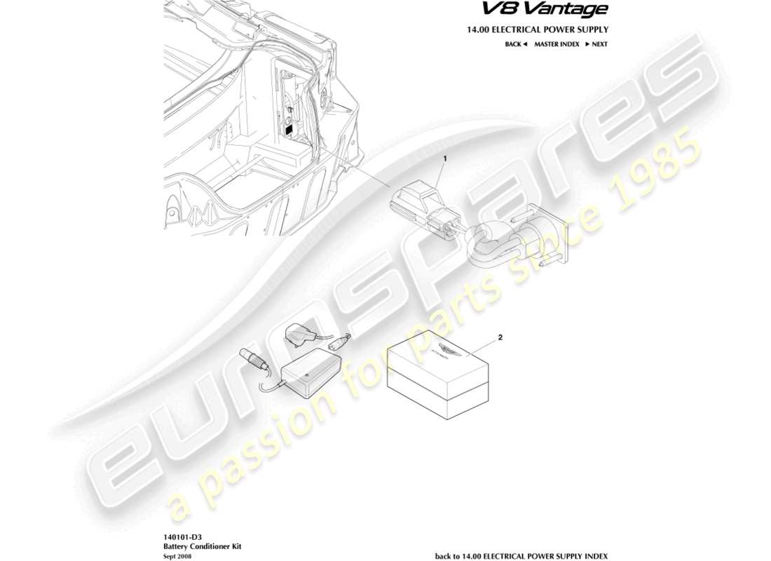 aston martin v8 vantage (2014) diagramma delle parti del kit condizionatore batteria