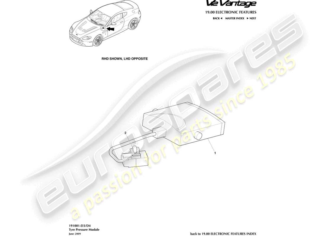 aston martin v12 vantage (2010) diagramma delle parti del modulo pressione pneumatici
