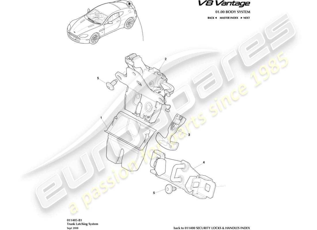 aston martin v8 vantage (2006) diagramma delle parti del sistema di chiusura del bagagliaio
