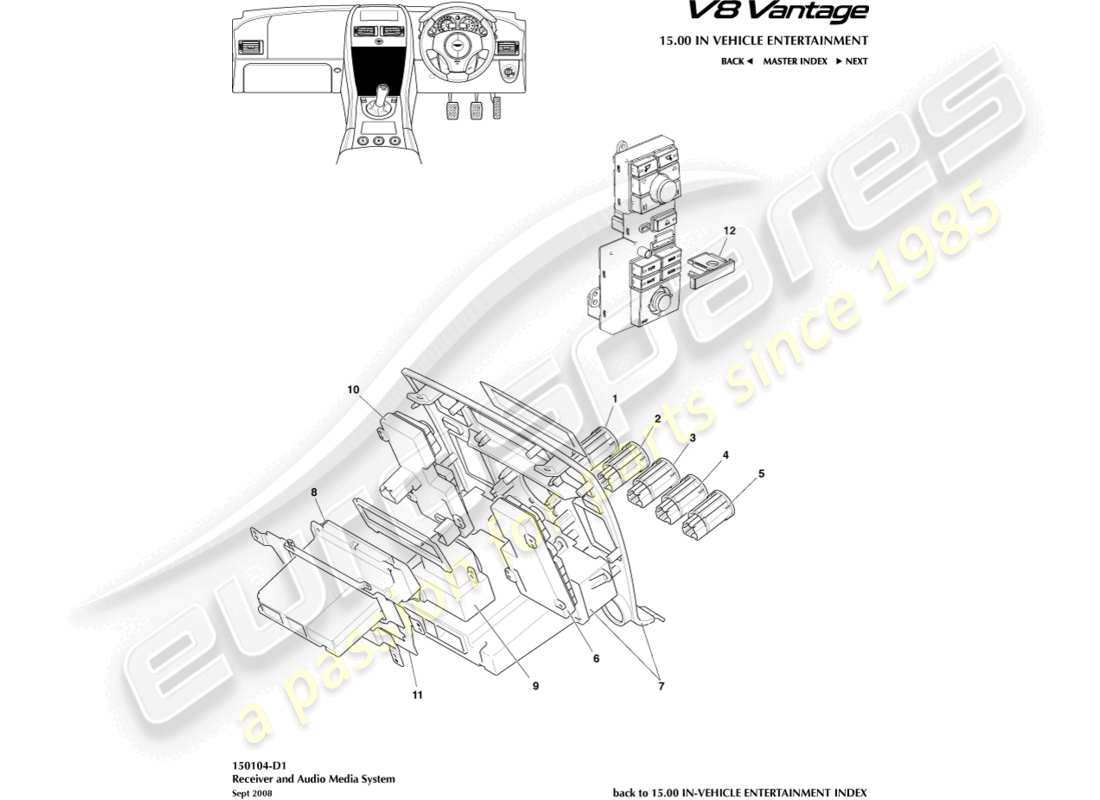 aston martin v8 vantage (2006) diagramma delle parti dei controlli multimediali