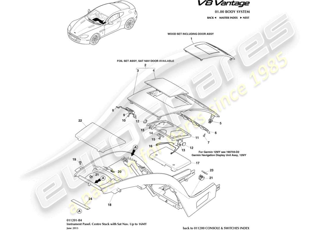aston martin v8 vantage (2012) pila centrale, con navigatore satellitare, al diagramma delle parti 16my